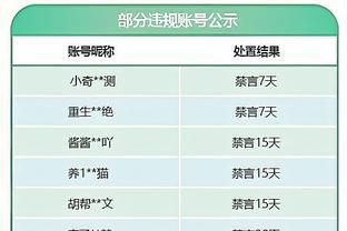 WCBA今日比赛综述：李梦24+8+7助四川击败石家庄 辽宁胜厦门